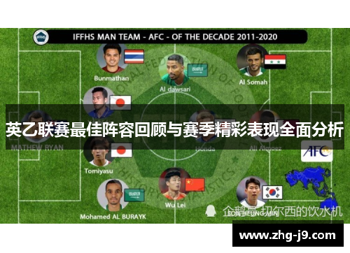 英乙联赛最佳阵容回顾与赛季精彩表现全面分析