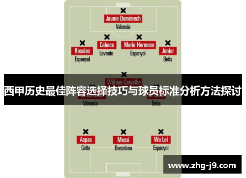 西甲历史最佳阵容选择技巧与球员标准分析方法探讨