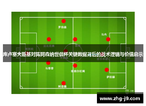 库卢塞夫斯基对阵阿森纳世俱杯关键数据背后的战术逻辑与价值启示