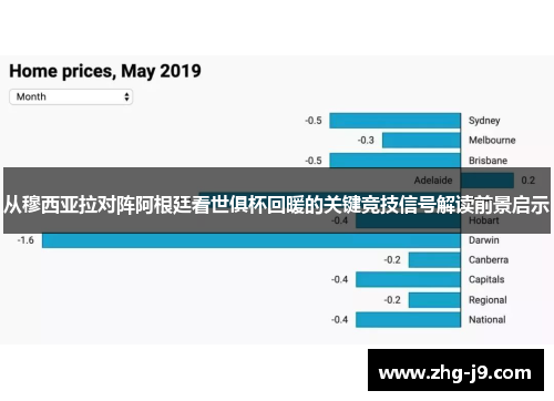 从穆西亚拉对阵阿根廷看世俱杯回暖的关键竞技信号解读前景启示