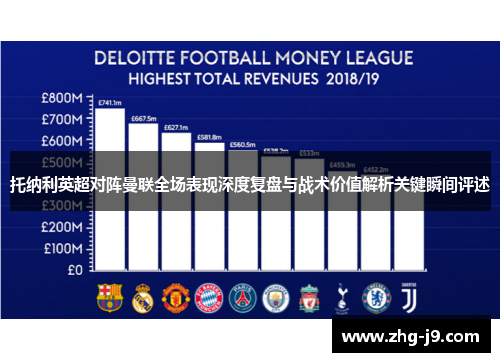 托纳利英超对阵曼联全场表现深度复盘与战术价值解析关键瞬间评述